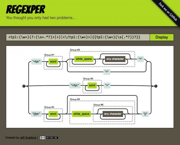 Copie d'écran du site Regexper